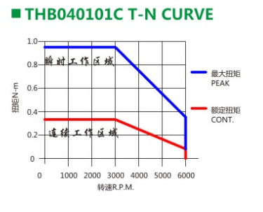 黄瓜视频APP污版下载