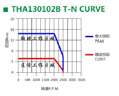黄瓜视频APP污版下载 黄瓜视频APP污版下载