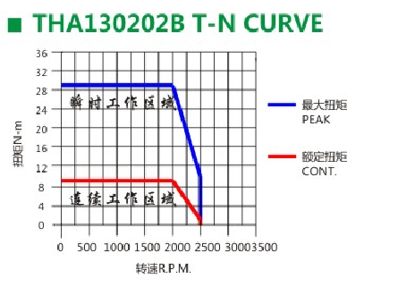黄瓜视频APP污版下载
