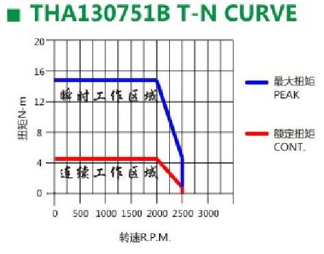 黄瓜视频APP污版下载